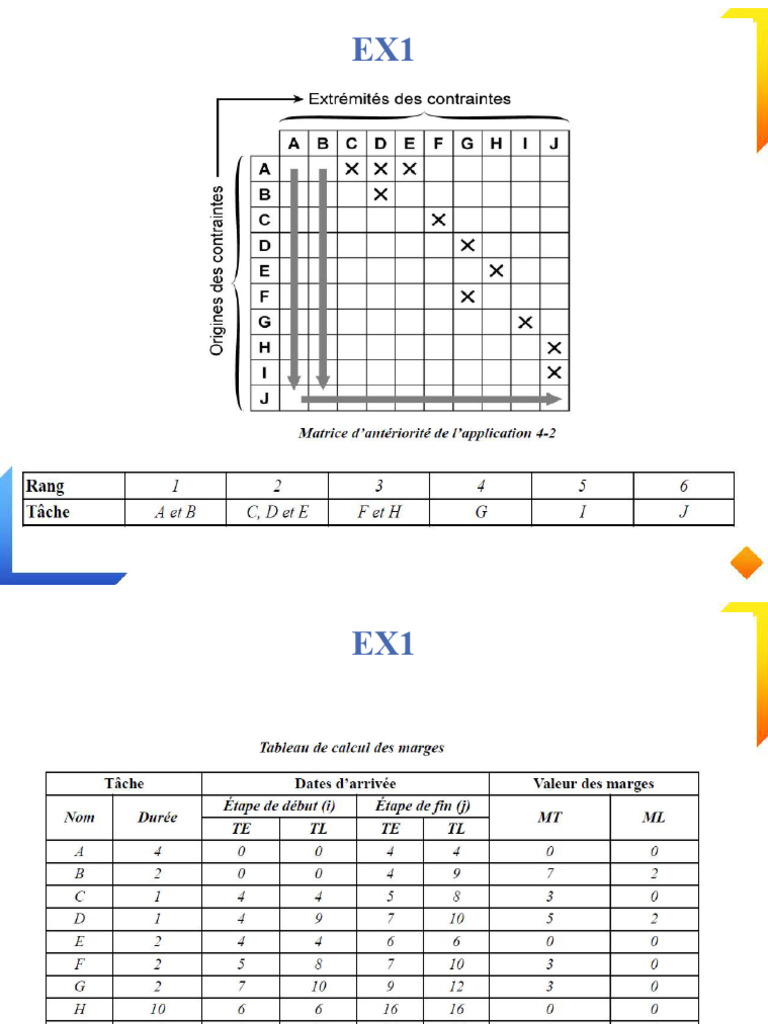 Ex 1 | PDF