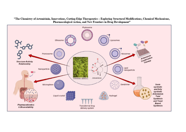 Graphical Abstract 1 | PDF