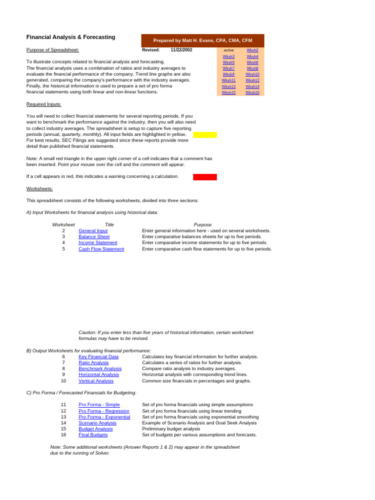 Financial Analysis & Forecasting Tool | PDF | Dividend | Expense