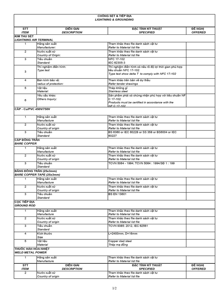 SPEC Lightning & Earthing | PDF