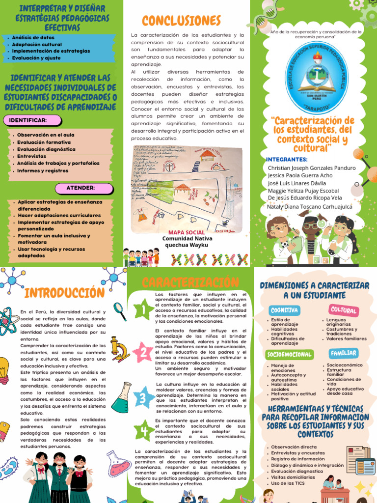 Estrategias Inclusivas en Educación | PDF | Aprendizaje | Enseñando