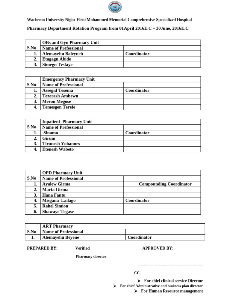 Pharmacy Rotation Program From Aprilto June | PDF | Pharmacy | Health Care