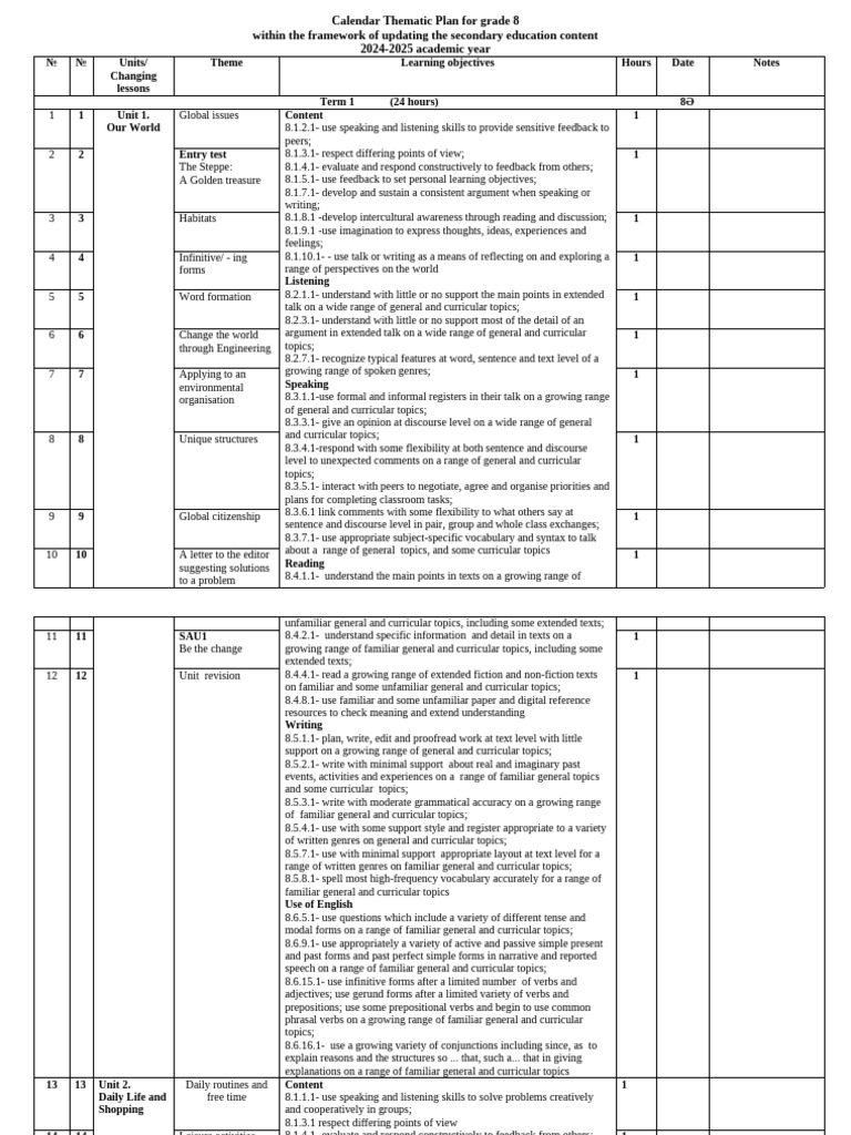 Grade 8 Thematic Calendar Plan 2024-2025 | PDF | Verb | Adverb