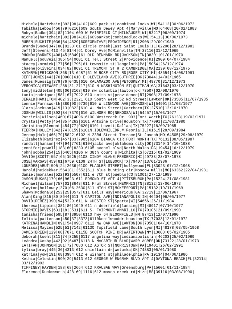 Personal Data Compilation Report | PDF