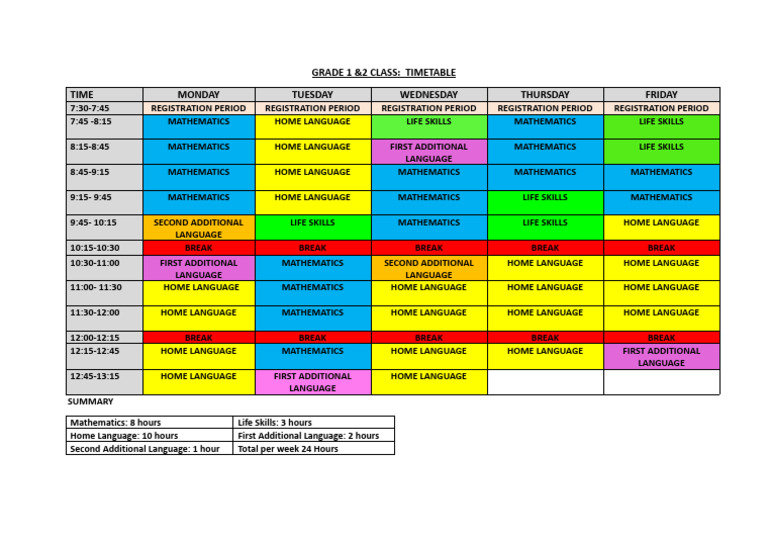 Time Tables Grade 1&2 Revised.docx | PDF