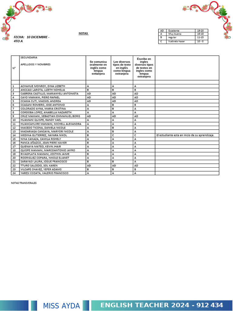 Notas 2024 San Martin | PDF | Lingüística | Idiomas del Reino Unido