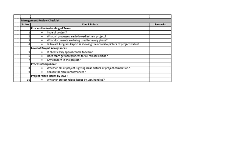 Management Review Checklist for Projects | PDF