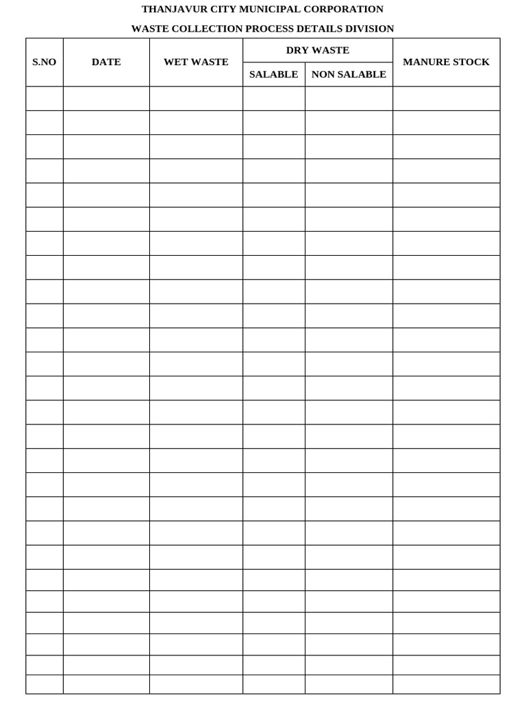 Commissioner Review Format | PDF