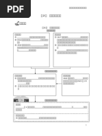 历史笔记2（高华） | PDF