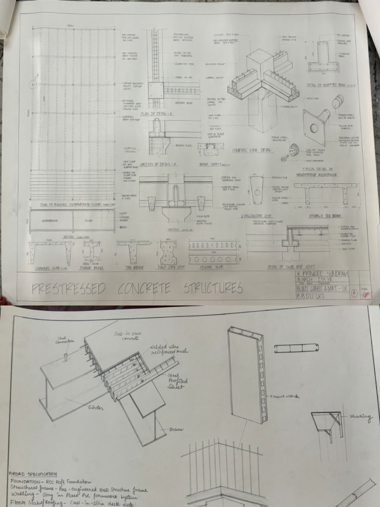 Construction Sheets and Formwork Details | PDF