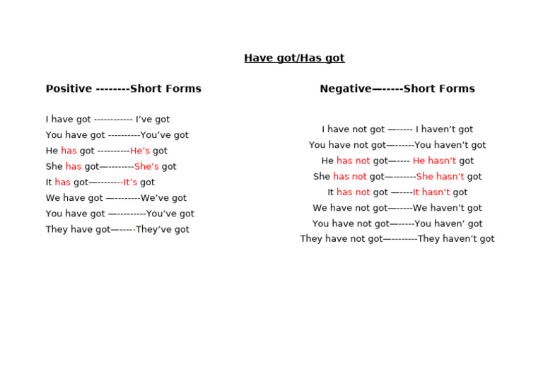 Have Got To | PDF