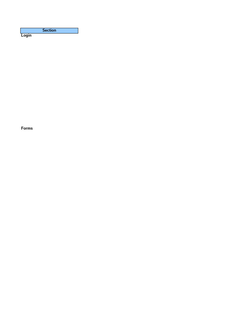 Unit Testing Checklist-11Nov2021 | PDF | Password | Computing