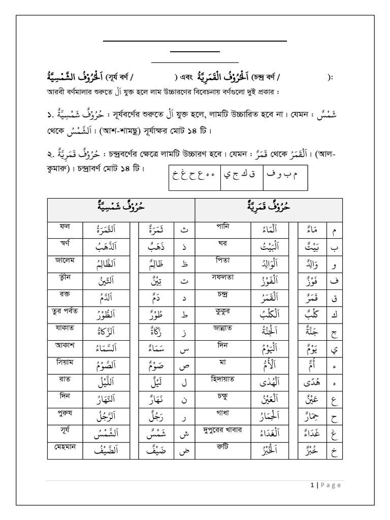 Sun and Moon Letters | PDF