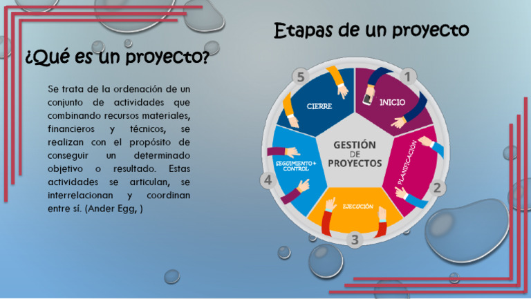 Etapas de Un Proyecto | PDF