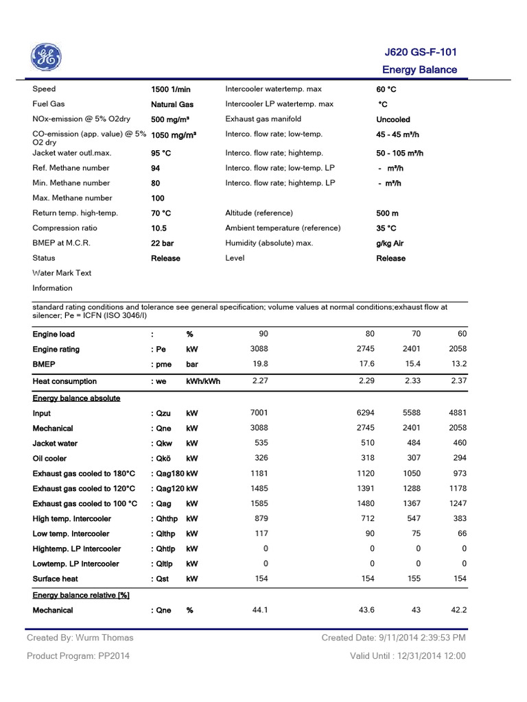 Engine Performance and Emissions Data | PDF | Engines | Applied And ...