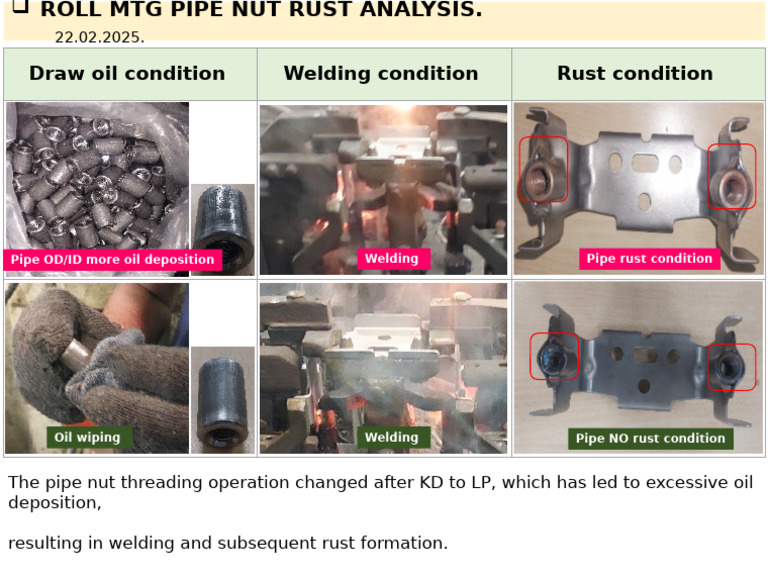 Pipe Condition Analysis: Oil & Rust Issues | PDF