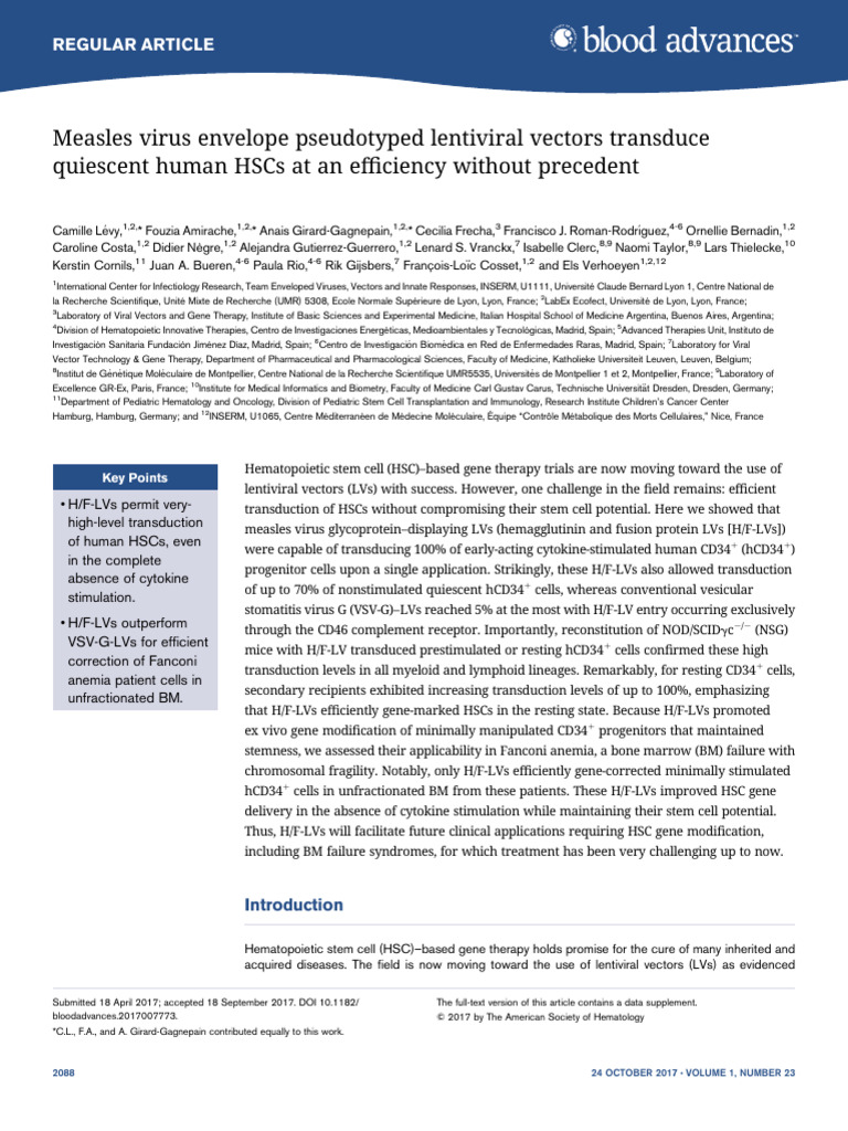 Measles Virus Envelope Pseudotyped Lentiviral Vectors Transduce ...