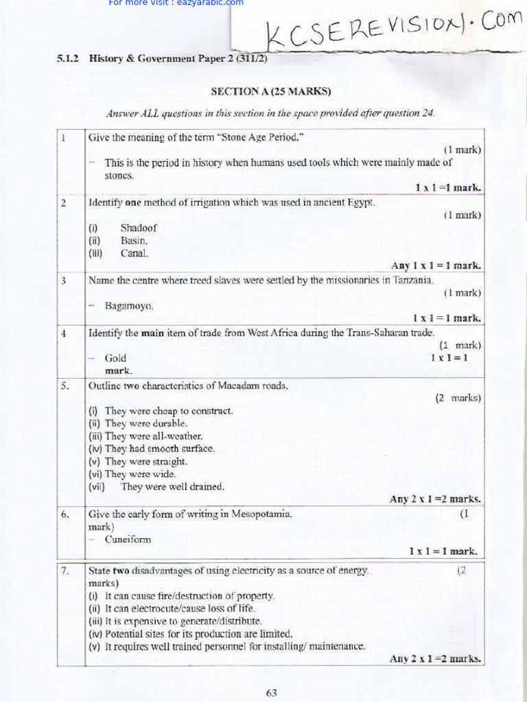 2019 Kcse Knec History & Govt Paper 2 Marking Scheme | PDF