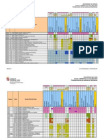 Acceso A Grados 2012-2013 en Castilla y León. Ponderaciones de Las Materias de Bachillerato