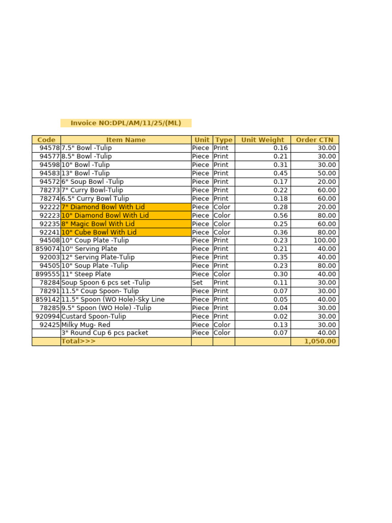 Order File of DPL AM 11 25 (ML) | PDF | Spoon | Color
