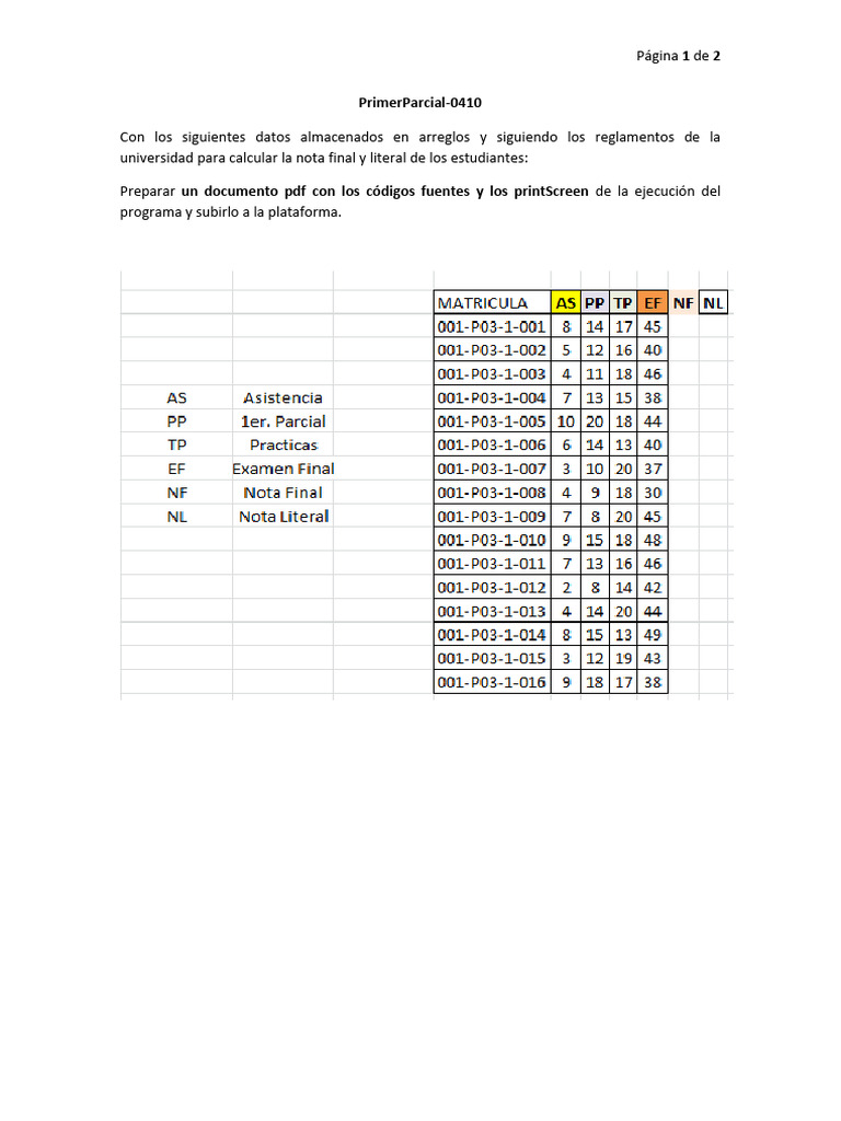 Cálculo de Notas Finales Universitarias | PDF