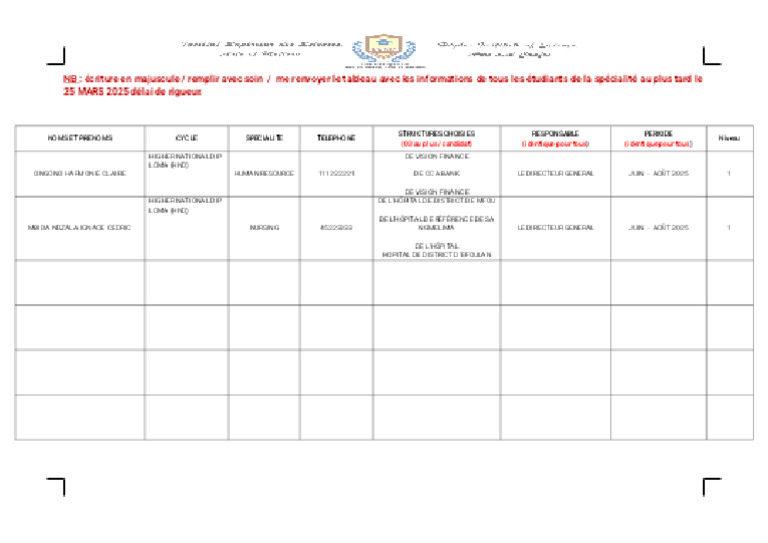 Tableau de STAGE HND_Phoenix | PDF