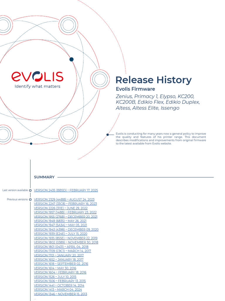 Evolis Firmware Release History | PDF | Printer (Computing) | Usb