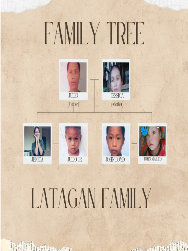 Fam Tree | PDF