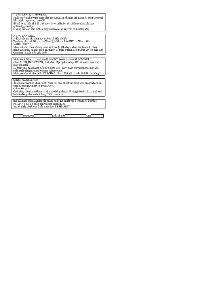 Tin | PDF