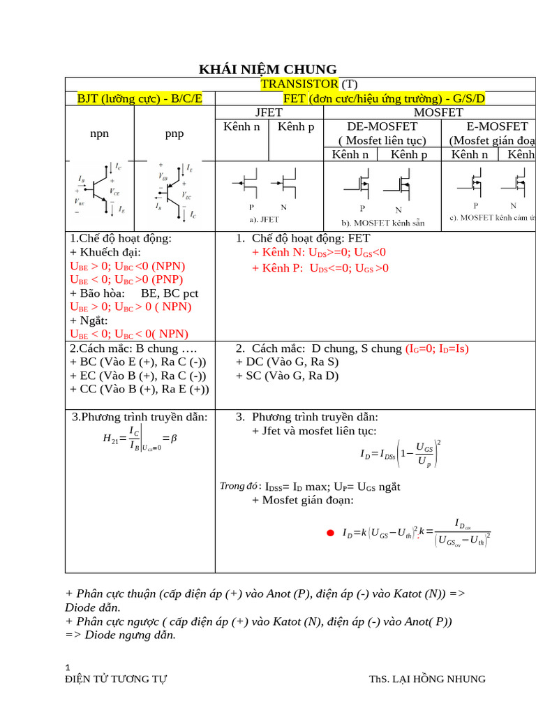 Note 1 | PDF
