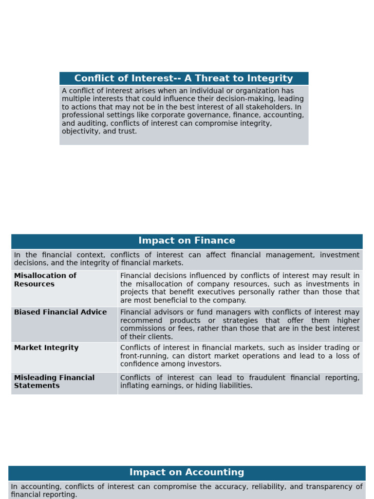 Conflict of Interest | PDF | Conflict Of Interest | Audit