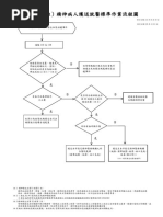 Ir 6071 | PDF