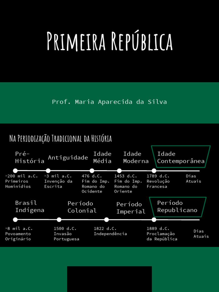 História da Primeira República Brasileira | PDF | Brasil