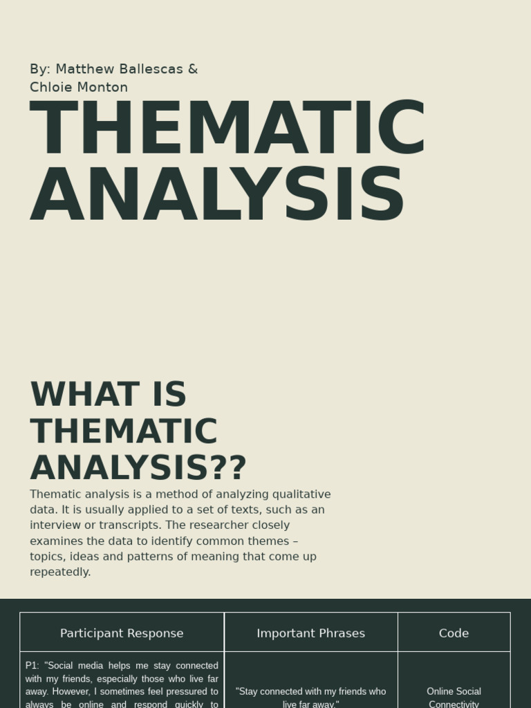 Understanding Thematic Analysis in Social Media | PDF | Psychology ...
