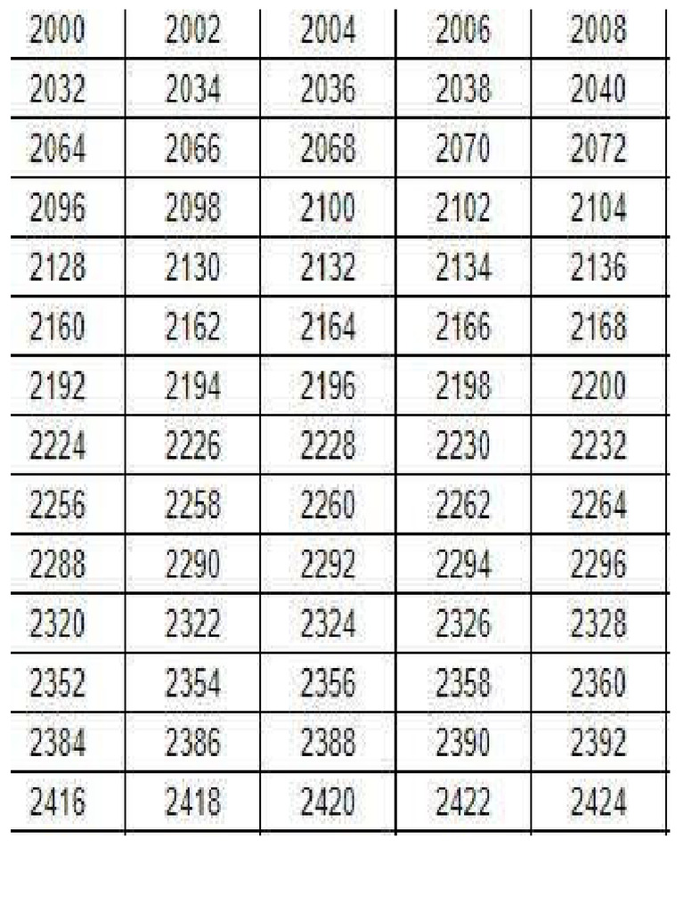 2000 | PDF