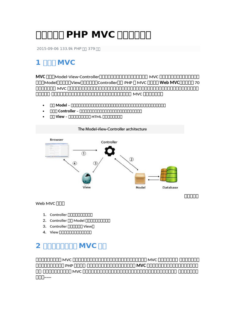 编写PHP MVC框架实例教程 | PDF