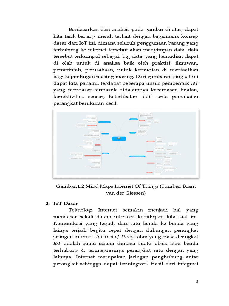 Iot Dasar Pdf