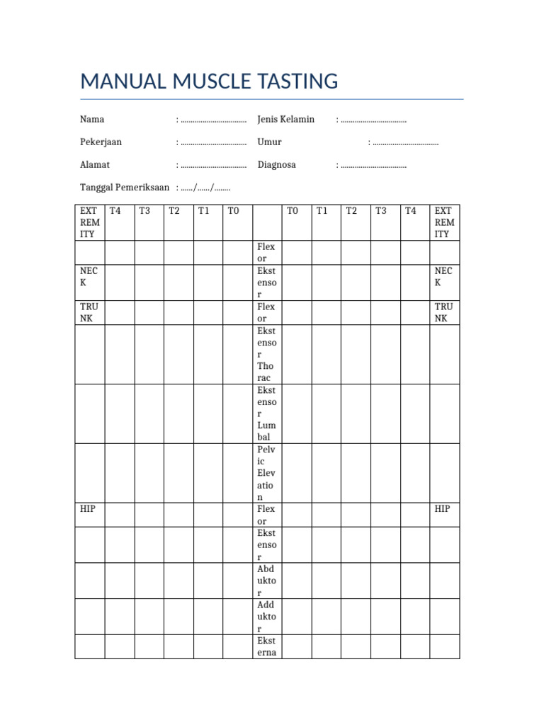 Manual Muscle Testing | PDF