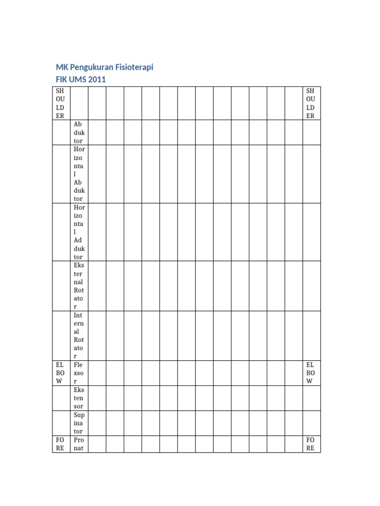 Manual Muscle Testing 2 | PDF