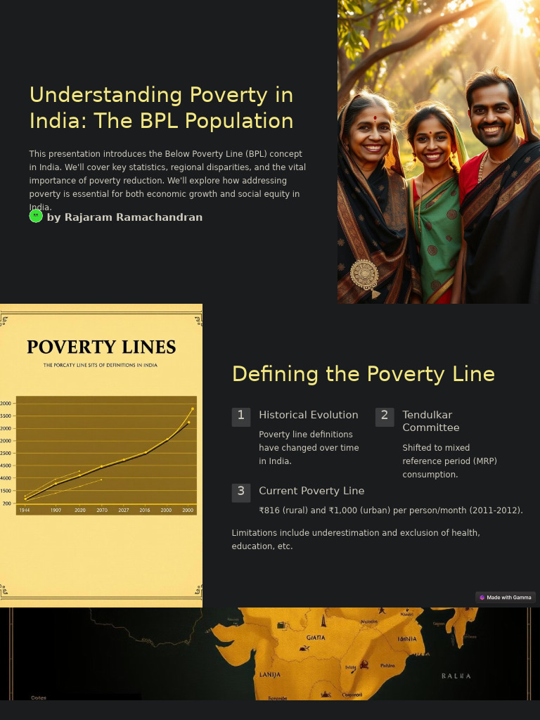Understanding BPL Poverty in India | PDF | Poverty | Poverty & Homelessness