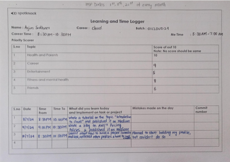 Learning Log-Arjun (11-07-24) | PDF