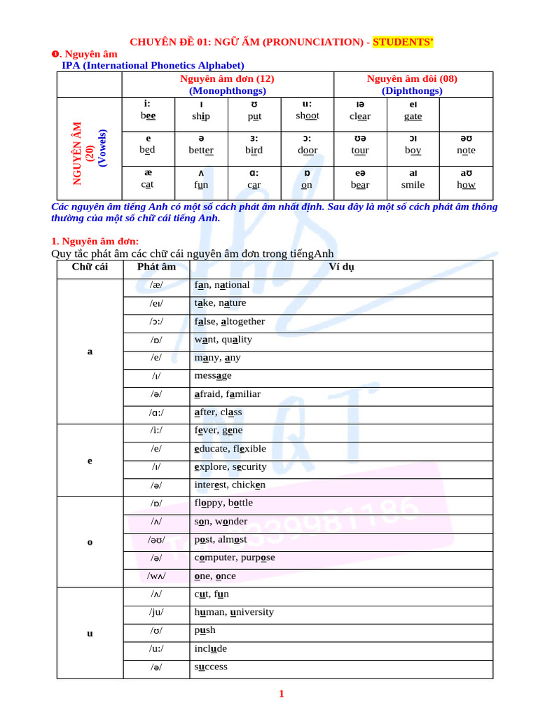 Nguyên Âm Đôi và Phát Âm Tiếng Anh | PDF