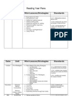 Reading Year Plans: Date Unit Mini-Lessons/Strategies Standards