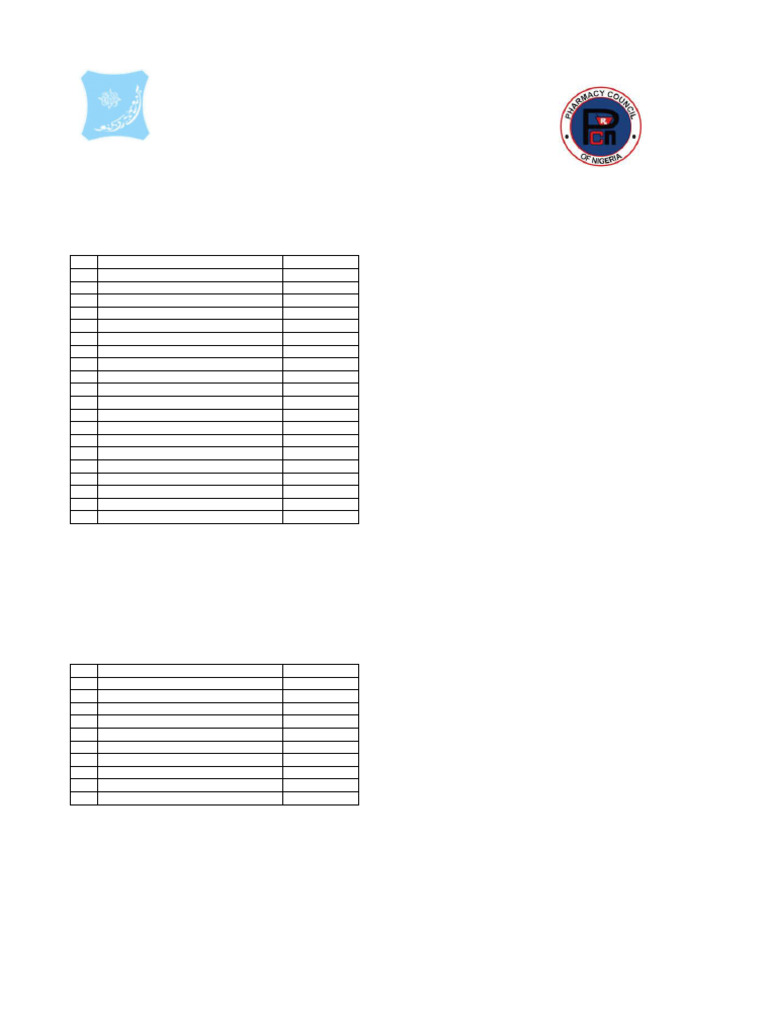 PCN Rfpgop | PDF