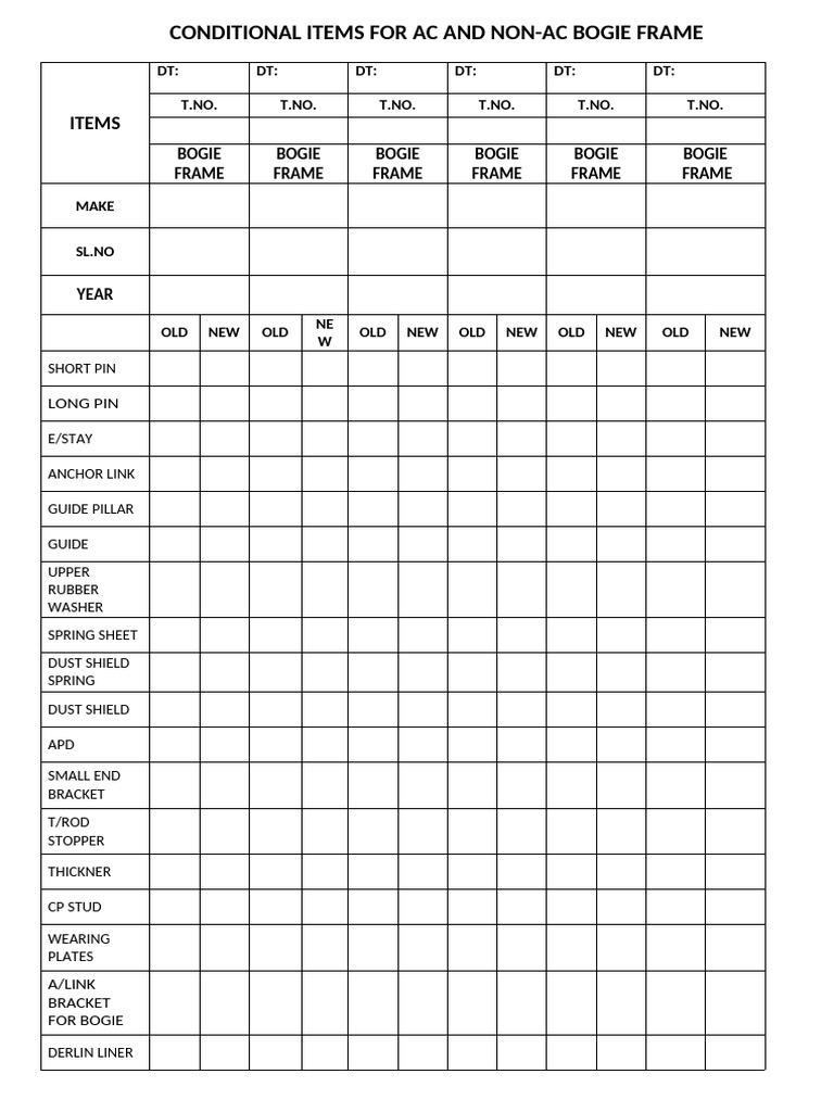 Cond Items Icf Register | PDF