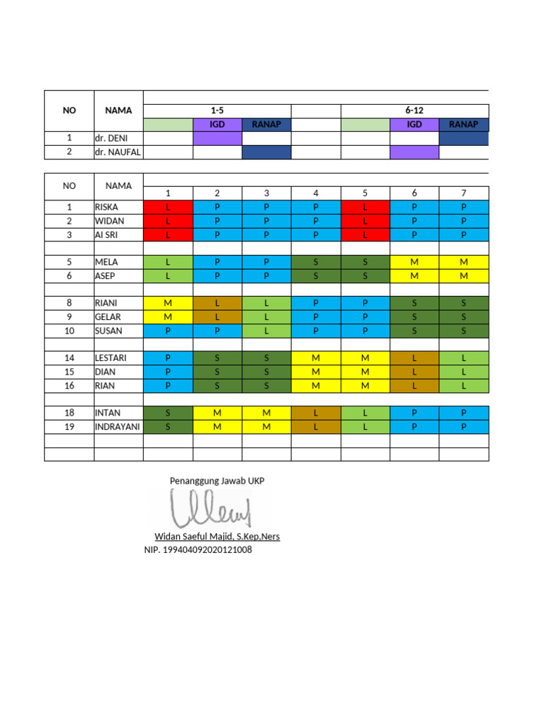 Jadwal Piket Dokter dan Perawat IGD | PDF