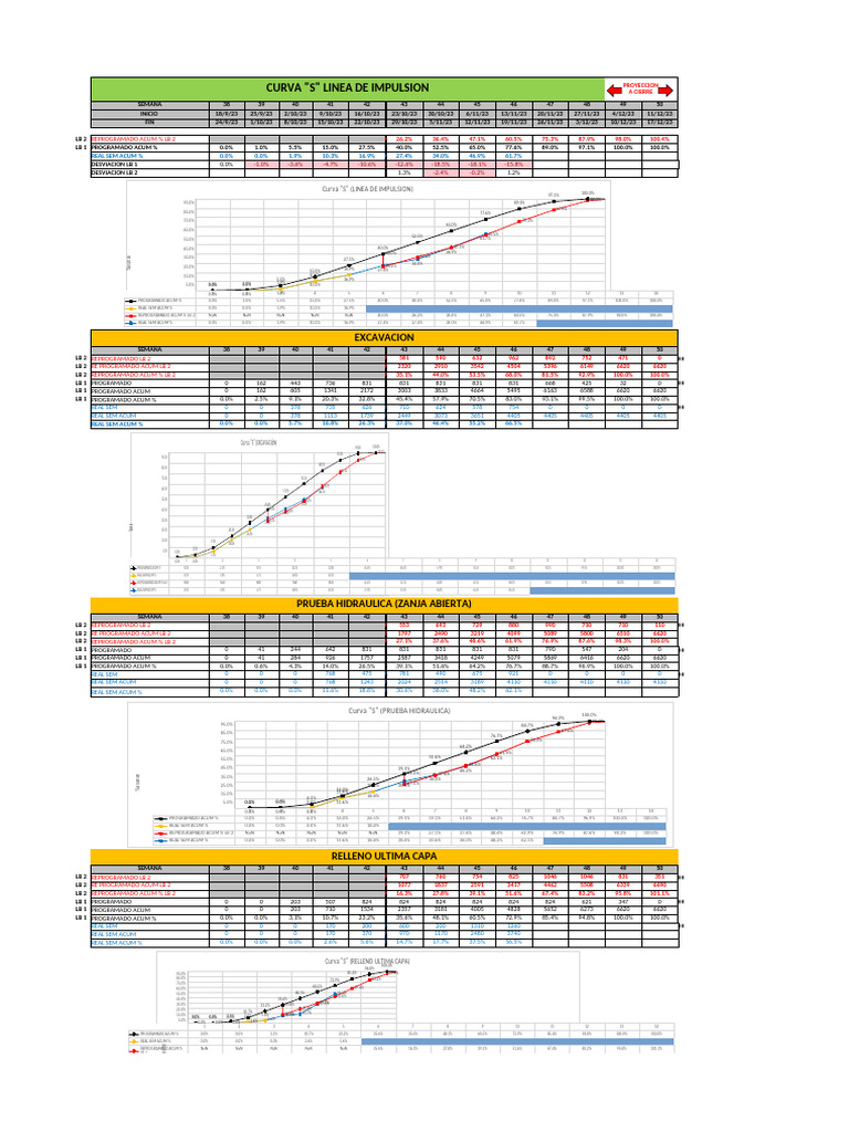 4W Li (181123) LB2. | PDF