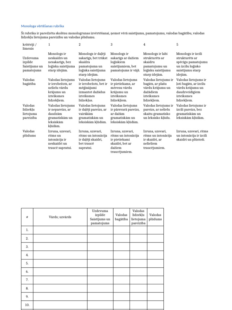 Rubrika Mi | PDF
