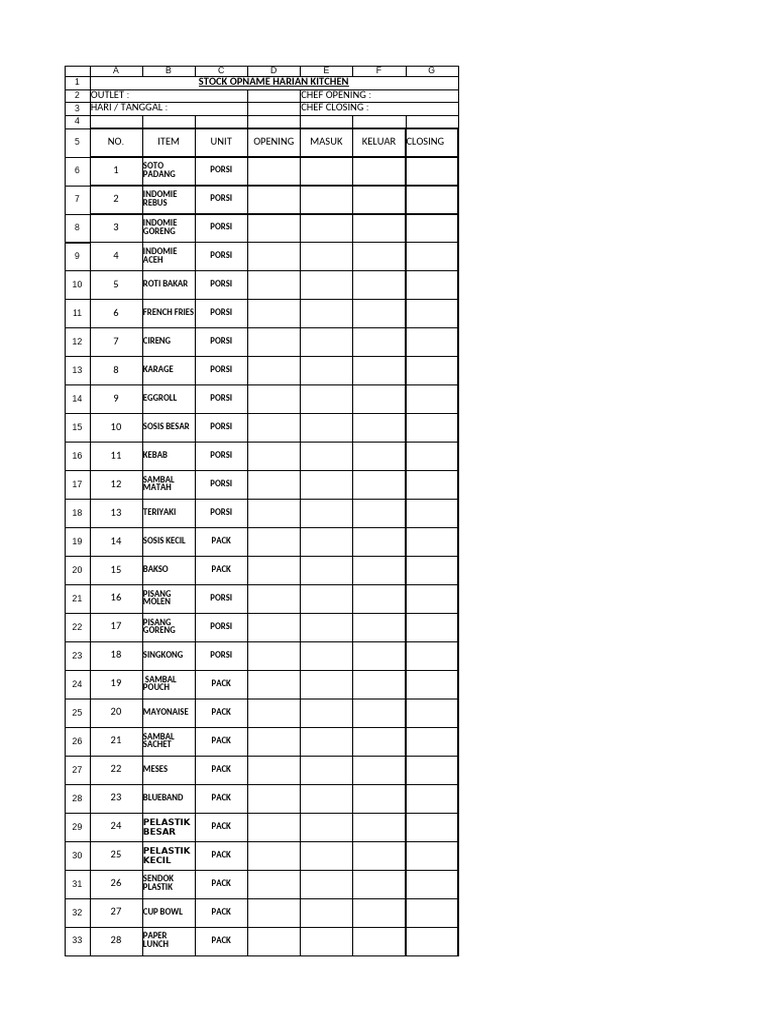 Daily Kitchen Stock Inventory | PDF