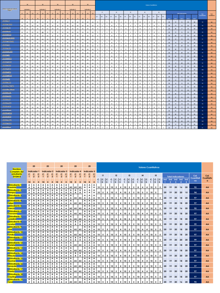1 C 1erst Sem Conversion Feb March 2025 | PDF